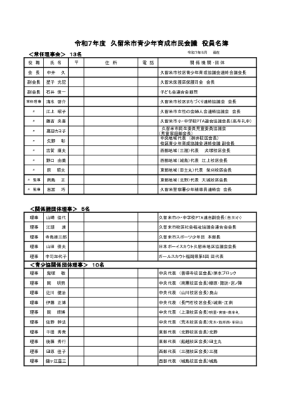 令和７年度　役員名簿