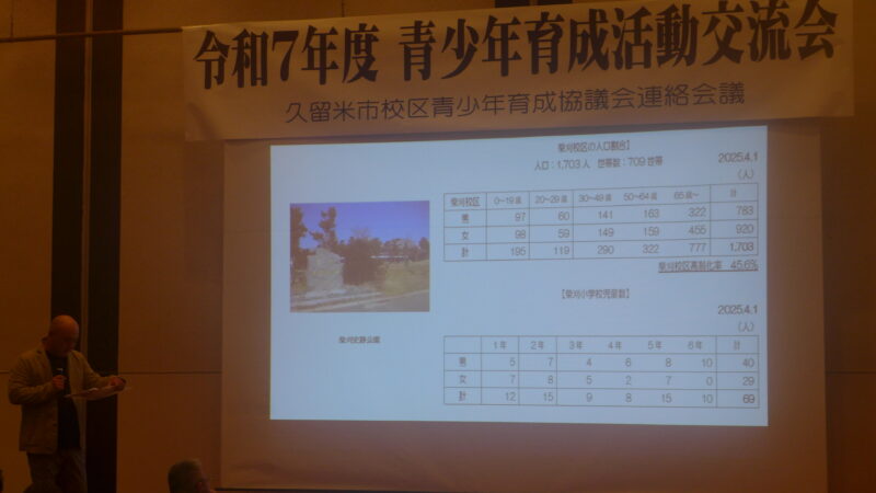 令和7年度 校区青少協活動交流会及び懇親会を開催しました